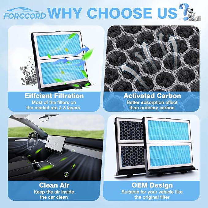 2-Pack HEPA Cabin Air Filter Fits for Subaru Forester 2.5L (2019-2026), WRX (2022-2026) Activated Carbon Cabin Filter Replacement 72880-FL000 Car Accessories