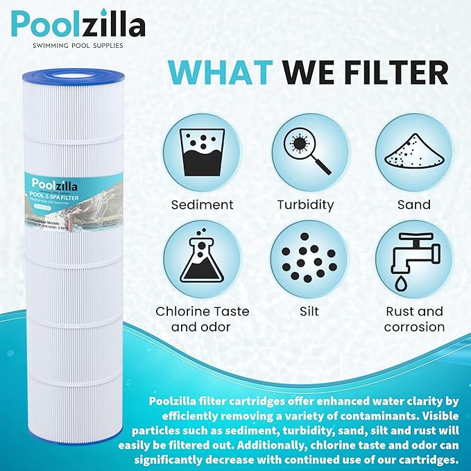 Poolzilla 1-Pack Replacement for Pool Filter PLFPJANCS250, Pleatco PJANCS250, Jandy CS250, R0462500, Unicel C-8425, Filbur FC-0824, Hydropool 17-175-3630 - Pool Filter Cartridge - 250 sq.ft