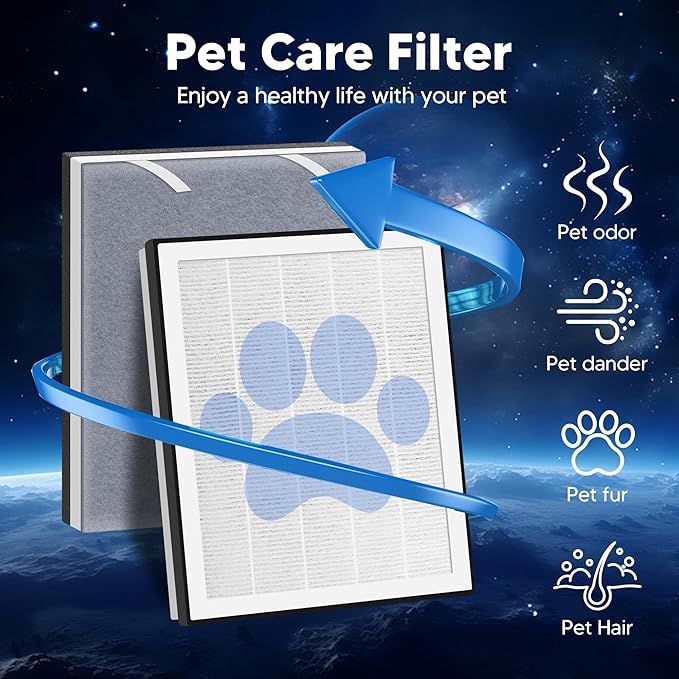 Vital 100 Replacement Filter for LEVOIT Vital 100 Air Purifier, Funmit 3-in-1 High-Efficiency Activated Carbon Filter, Compared to Part # Vital 100-RF, 4 Pack