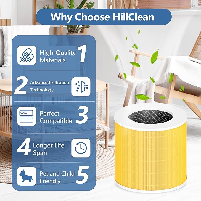 A2005 Pet Replacement Filters, 2-Pack 3-In-1 HEPA Activated Carbon Air Purifier Filters Compatible with A2005 Air Purifier