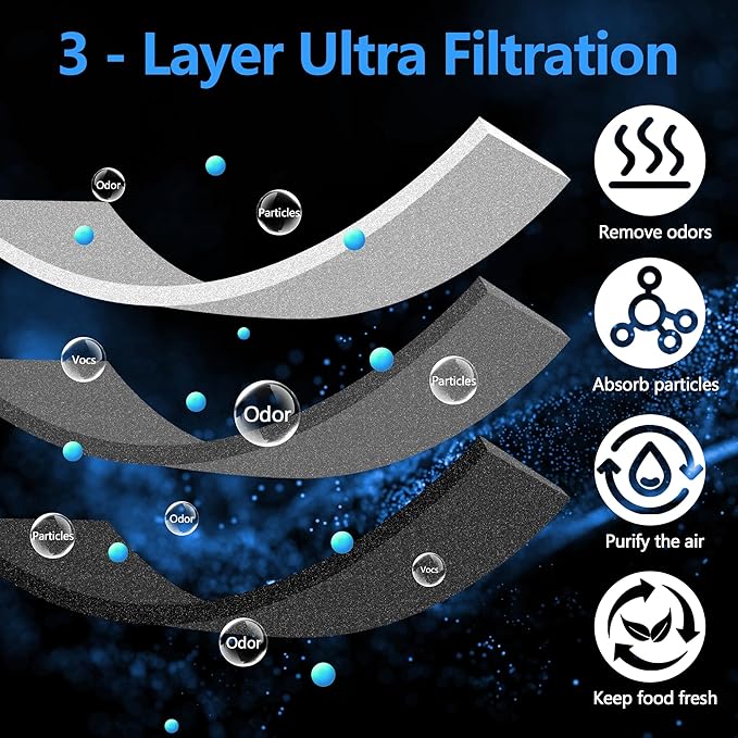 3 Pack Refrigerator Air Filter Replacement for Frigidaire FRGPAAF2 PureAir AF-2 Air Filter Compatible with Frigidaire FRFC2323AS, FRFC232LAF, FRFC233LAF, FRFG2323AF, FRFN2823AS Fridge