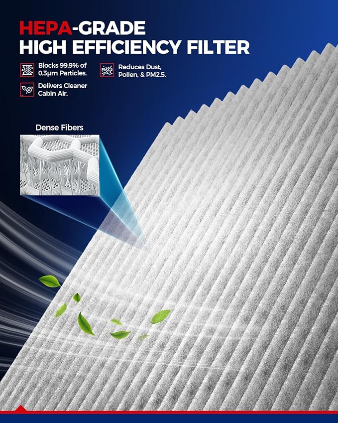 KAX HEPA Cabin Air Filter with Activated Carbon, CF12160 Replacement for Tucson, Sportage, Kona, Soul, Seltos, Venue, Veloster, Veloster N, Kona N, Soul EV