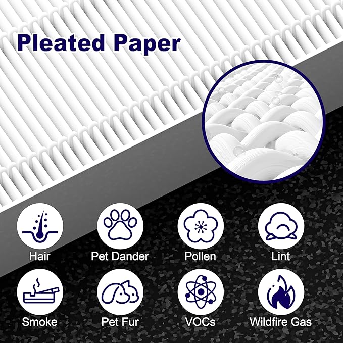 4 Pack 115115 Replacement Filter A Size 21 for Winix PlasmaWave Air Purifier C535 5300 5300-2 5500 5500-2 6300 6300-2 P300 AM90 9000 5000 5000B C909 9800, For Home Pets Bedroom Office Kitchen Wildfire
