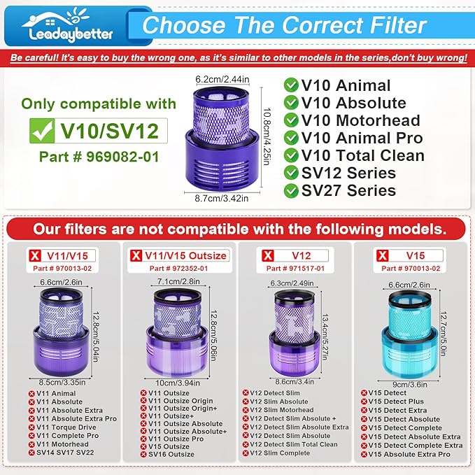 Leadaybetter Filter Replacements for Dyson V10 Animal V10 Cyclone Series V10 Absolute V10 Total Clean SV12 Cordless Stick Vacuum Cleaner, Compare to Part # 969082-01 (3 Pack HEPA Filters)
