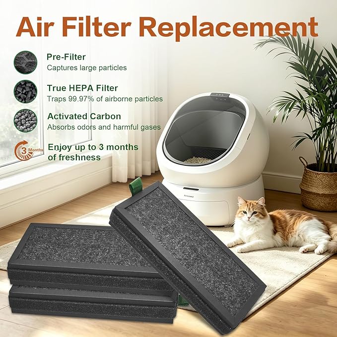 1 Pack Replacement Activated Carbon Filter Compatible with PETLIBRO Luma Automatic Self Cleaning Litter Box