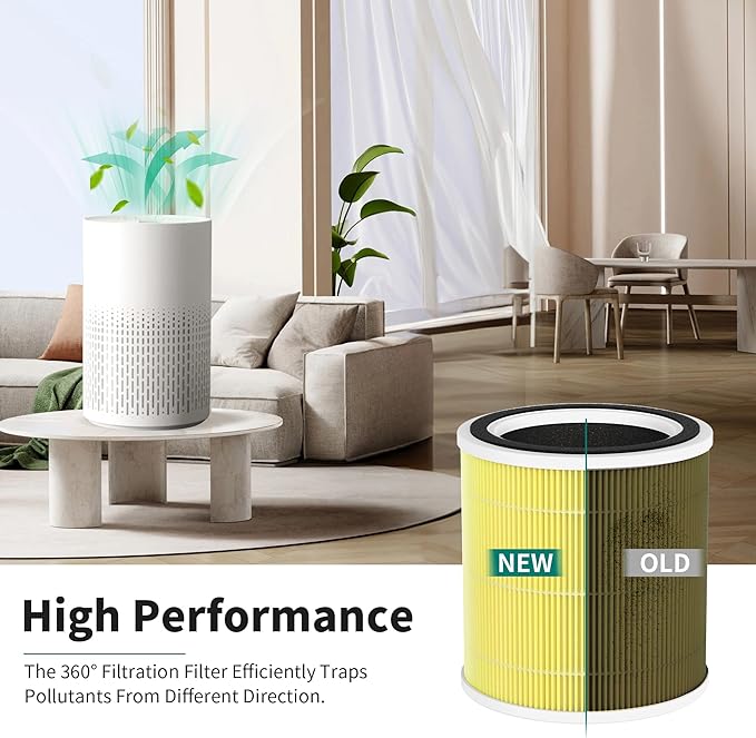 4 Packs AC400 Pet Care Replacement Filters Compatible with Purivortex AC400 Air Cleaner Purifier, with Main Filter and Activated Carbon Filter, Yellow