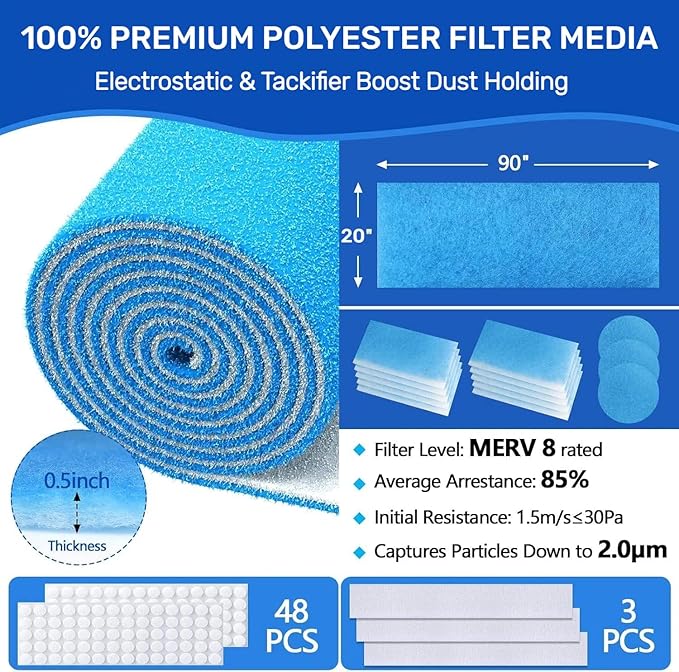 20''x90'' Air Vent Filters, High Air Flow Cut to Size(80+Filters) MERV 8 Electrostatic Floor Vent Filter for Floor Registers, RV, AC, Ceiling, Grilles and Wall HVAC Furnace Vents, 48PCs Adhesive Hook