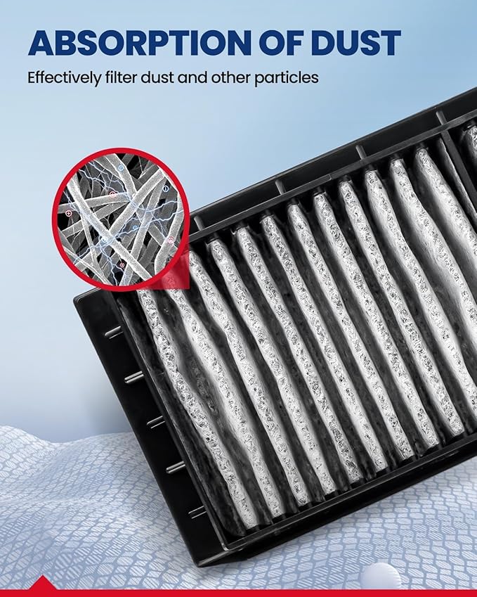 KAX HEPA Cabin Air Filter with Activated Carbon, CF11672 Replacement for Mazda 3 2010 2011 2012 2013, Passenger Compartment Air Filter, Filter Up Dust Pollen, 1Set
