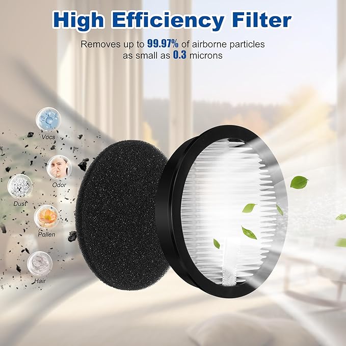 19 Pcs AceVac 11 Filter Replacement Only Compatible with AFNOP AceVac11 Cordless Anti-tangle Stick Vacuum Cleaner for Home with LED Touch Screen, 4 HEPA Filters, 8 Sponge Filters, 1 Cleaning Brush