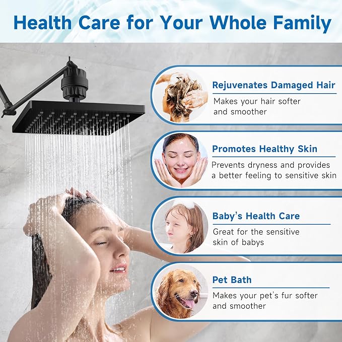 BRIGHT SHOWERS Shower Filter, High Output Shower Head Filter for Hard Water - Chlorine Reduction, Improves Skin & Hair, Universal Fit, Matte Black
