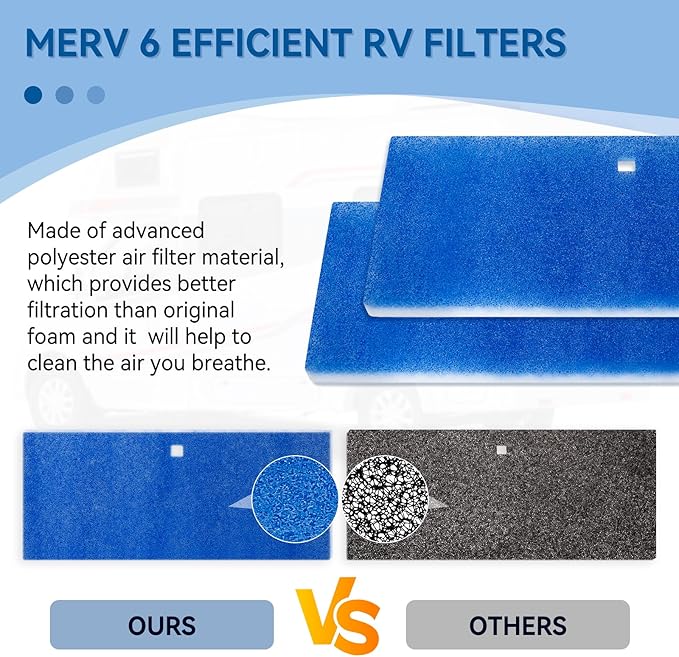 6” x 14” RV AC Filter Air Filter Unit Compatible with Coleman Mach Air Conditioner - 2 Pack Replacement RV Filter Merv 6 AC Unit with Center Square Hole for Camper Motorhome Grille Vent, Blue