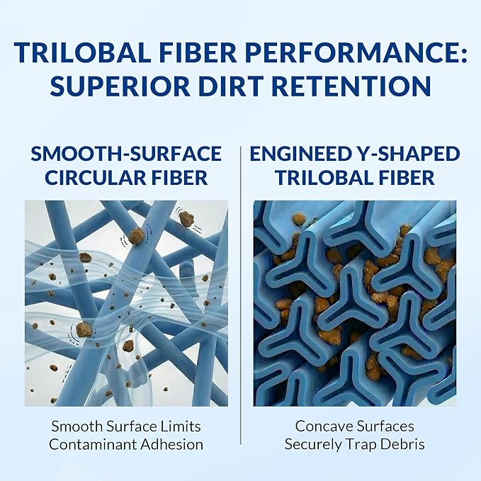 Pool Filter Cartridge, 5oz Trilobal Heavy-Duty Fabric, Ultra Series, Compatible with Hayward SwimClear C200S, Replacement for CX200XRE CS200E PA200S, 200 Sq. Ft. (10.1" Dia)