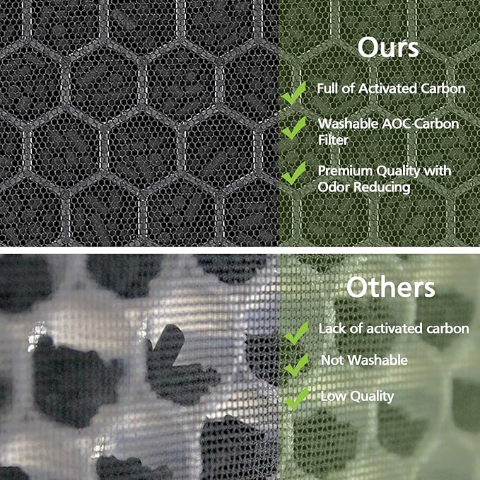116130 Replacement Filter H 116130 for Winix 5500-2 Plasmawave Air Purifier and Models AM80-1 PCS HEPA Filter and 1 PCS Activated Carbon Filter Combo Pack