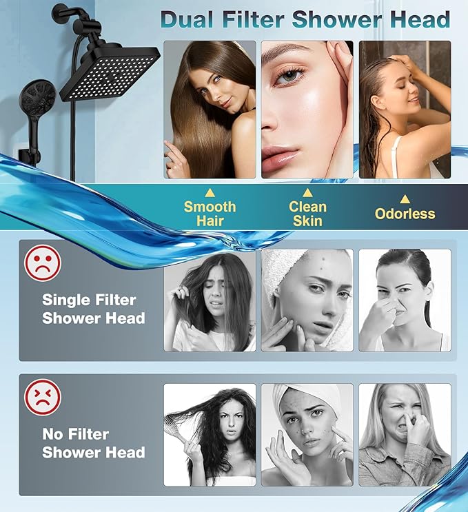 Dual Filtered Rain Shower Head Combo, High Pressure 10 Modes Handheld Shower Head Built in Water Filtration, 6 inch Rainfall Shower Head with Filter for Hard Water, Black