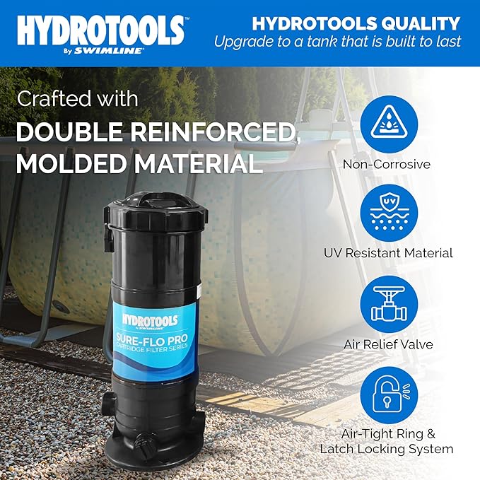 SWIMLINE HYDROTOOLS 90 SF Pool Cartridge Filter for Inground & Above Ground Pools Up to 43,200 Gallons | Silver Ion Treated Element Included | Heavy Duty Construction | UV & Weather Resistant