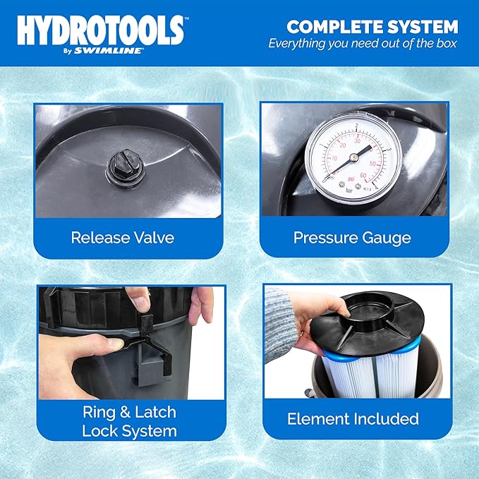 HYDROTOOLS BY SWIMLINE Extra-Flo Cartridge Pool Filter Tank & Element ONLY for Above Ground Pools | 40 SQ FT | for Pools Up to 19000 Gallons | Energy Efficient | Non-Corrosive Materials