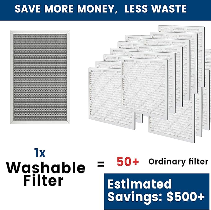 14x25x1 HVAC Furnace Air Filter, Lasts a Lifetime, Washable, the Last HVAC Filter You Will Ever Buy, Healthier Home or Office, Merv 8(Actual Size:13.50x24.50x0.82 Inch)