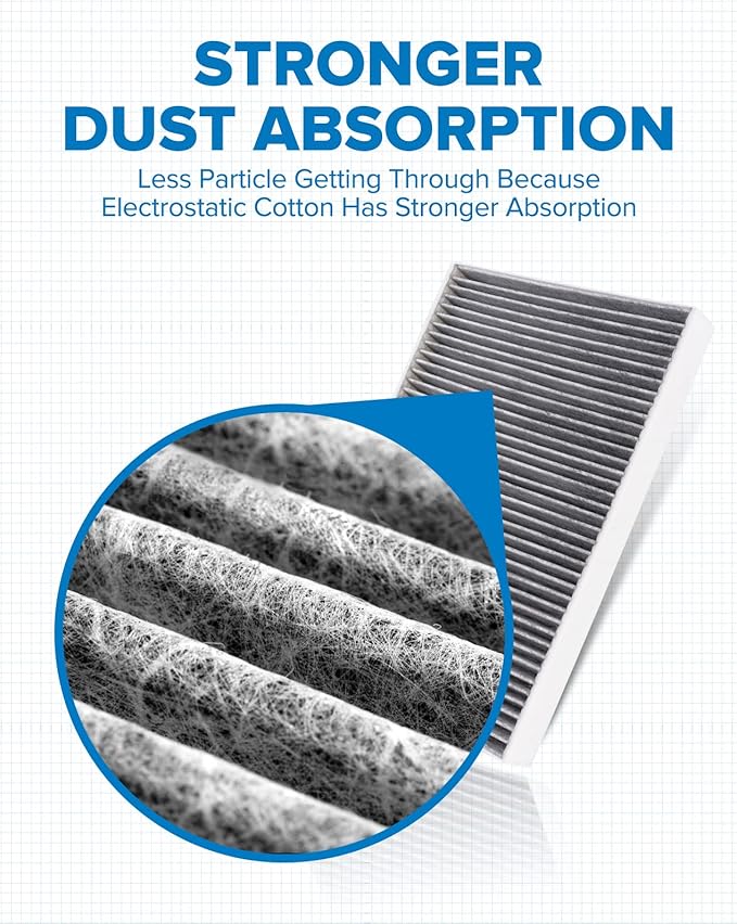 PHILTOP HEPA Cabin Air Filter w/Activated Carbon, Compatible with CF12211 Audi Q5, Q7, A4 Quattro, A6 Quattro, Q8, A5 Sportback, SQ5, A5 Quattro, A4, e-tron Quattro, Q5 Sportback, Q5 PHEV, S4