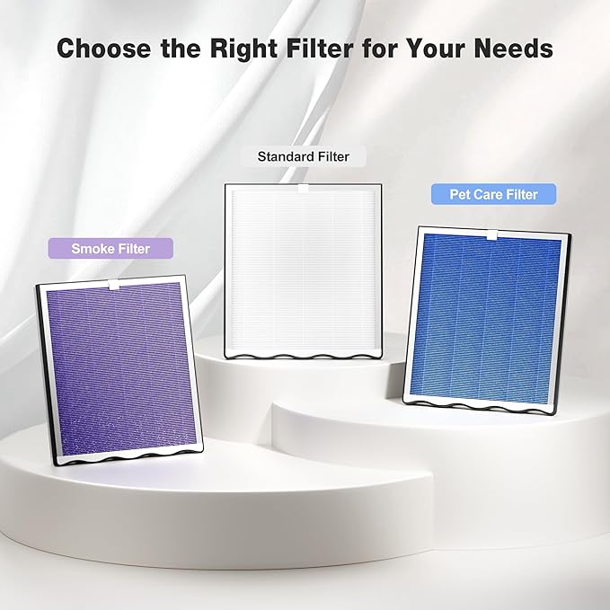 KNKA Genuine Air Purifier Replacement Filter for APH4000, 2-Pack HEPA & Activated Carbon Filters, Captures Smoke, Cooking & Tobacco Odors, Reduces Exhaust & Household Odors, Smoke Filter – Purple