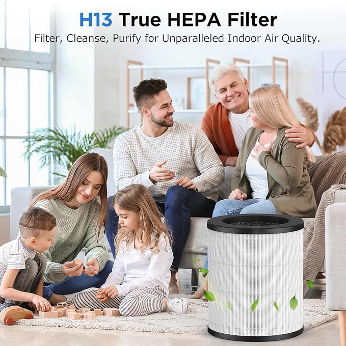 MOOKA M05 Air Purifier Filter, 3-in-1 True HEPA Filter, High-Efficiency Activated Carbon Air Filter for Smoke, Odor, Dander, Pollen
