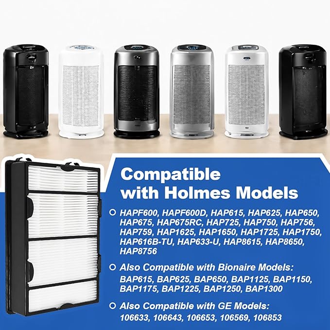 Poweka HAPF600 HEPA Replacement Filter and Carbon Pre-Filters Compatible with Holmes HAPF600D HAP615 HAP625 HAP650 HAP675RC HAP725 HAP750 HAP1625 – Helps Capture Dust, Pet Hair & Smoke Odors - 3Packs