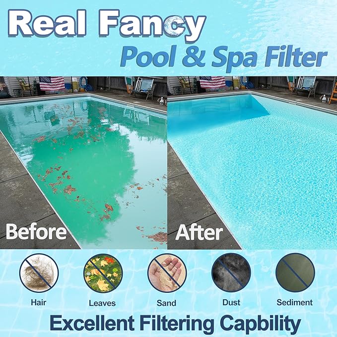PCC130 Pool Filter Cartridges Replaces Pentair CCP520, Unicel C-7472, Filbur FC-1978, FC-6475, Clean and Clear Plus 520, 817-0143, 178585, 4 X 125 Sq. Ft. L x OD: 32 1/16"x 7", 4 Pack