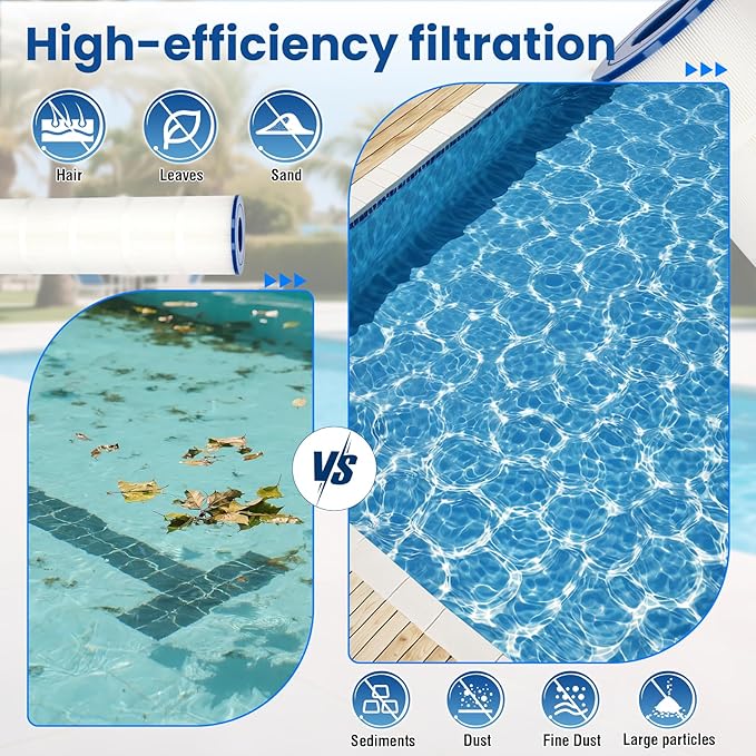 PLF137A Pool Filter Replaces PA137,Unicel C-7490 Compatible with Hayward CX1380-RE PA137,for Filbur FC-1297 FC-6455 C-5500 C5520 SD-00368 APCC7251 17-175-1339,Filter-Area: 137 Sq.ft.4Pack