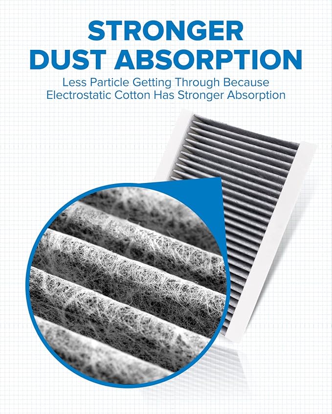 PHILTOP HEPA Cabin Air Filter w/Activated Carbon, Compatible with CF11810 Jeep Compass 2017-2026, Renegade 2015-2023, Fiat 500X, 500L, Dodge Hornet, Alfa Romeo Tonale