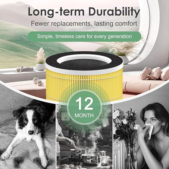 RP-AP088-F1 Compatible with RENPHO Air Purifier Replacement Filter RP-AP088W RP-AP088 RP-AP088B, 5-Stage H13 True HEPA Filters w/Activated Carbon Filtration for Pet Allergy, Yellow 2-Pack