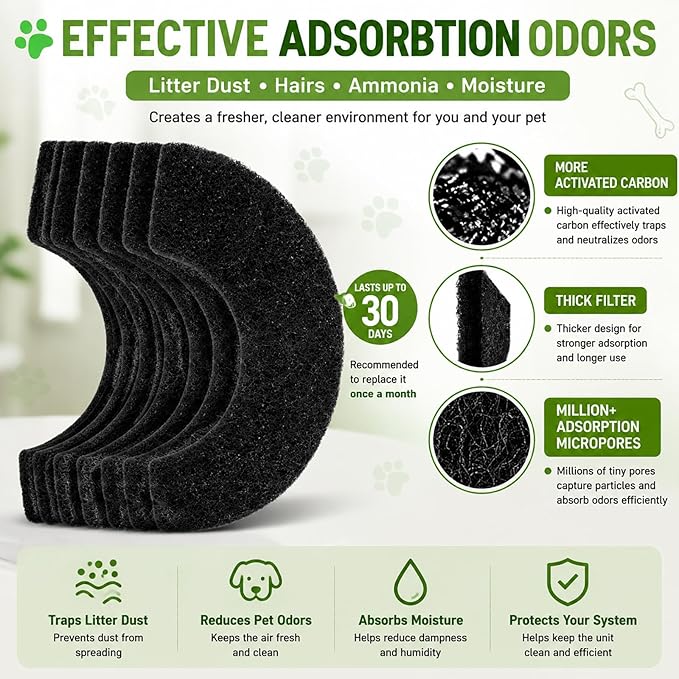 8 Pack 0.5" Thickened Activated Carbon Filters Compatible with LR 4 Connect, Automatic Cat Litter Box Filters Replacement Charcoal Filter Sheet to Absorb Odors Control Pet Damp Keep Home Fresh
