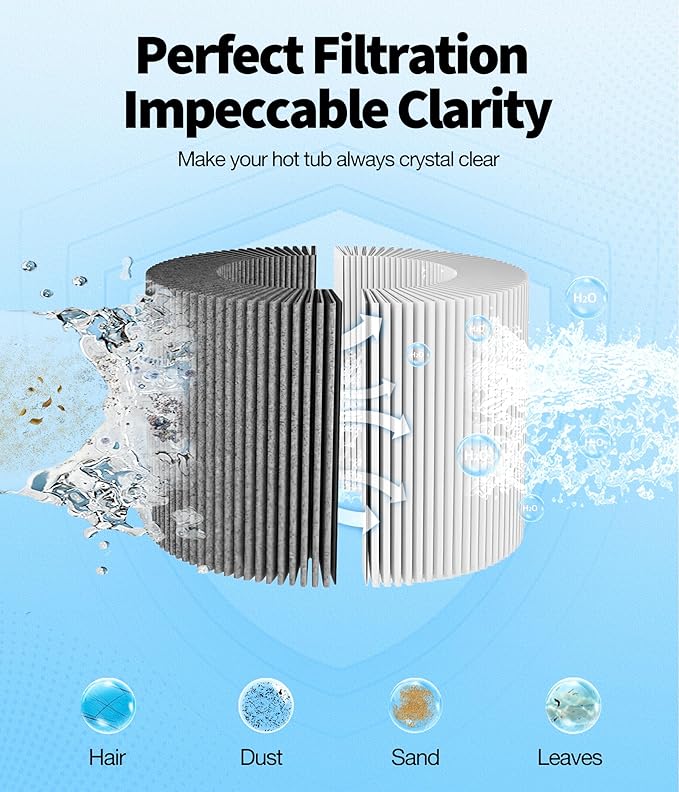 Type VI Hot Tub Filter Cartridges (2Pack) | Spa Filters Replacements for Hot Tub Compatible with Lay-Z-Spa & Coleman SaluSpa 90352E 58323 90427E | Reusable & Superior Filtration Performance