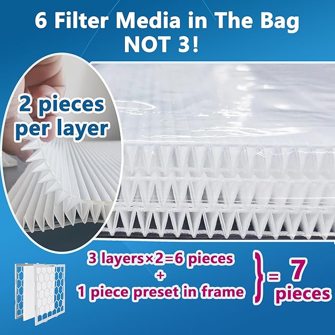 14x14x1 MERV 13 Air Filter,AC Furnace Air Filter,Reusable ABS Plastic Frame, 7 Pack Replaceable Filter Media (Actual Size: 13 3/4" x 13 3/4" x 3/4")