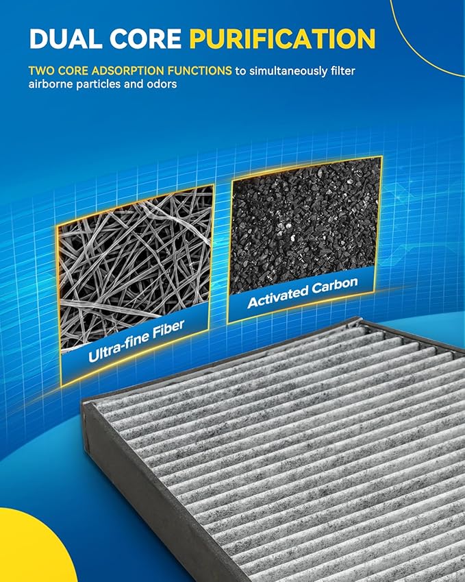 PHILTOP HEPA Cabin Air Filter w/Activated Carbon, Compatible with CF10383 Subaru Outback 2000-2004, Legacy 2000-2004, Baja 2003-2006, Filter Up Dust Pollen Odor, 1 Set