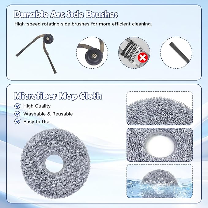 28 Pack Accessories Kit for Roborock Saros 20, Saros 10R, Qrevo CurvX, Curv 2 Pro, Qrevo Edge 2 Robot Vacuum Replacement Parts, 2 Main Brush, 4 Filters, 6 Side Brushes, 6 Mop Pads, 6 Dust Bags