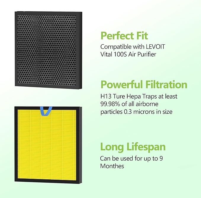 Vital 100S Pet Care Replacement Filter Compatible with LEVOIT Vital 100S and Vital 100S-P Air Purifier, 3-in-1 H13 Grade HEPA Filter Activated Carbon Compared to Vital 100S-RF-PA (LRF-V102-YUS) 2pack
