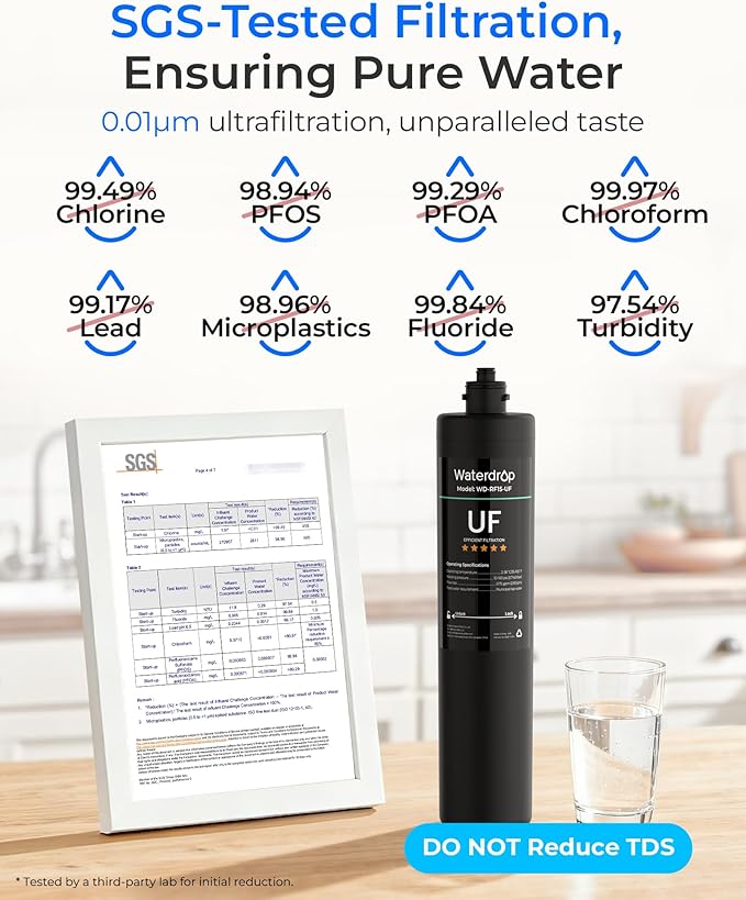 Waterdrop RF15-UF 0.01 μm Water Filter Replacement for Waterdrop 15UA/15UA-UF/15UB/15UB-UF/15UC/15UC-UF Under Sink Water Filter, Reduces Lead, Chlorine, Bad Taste & Odor, 2 Years