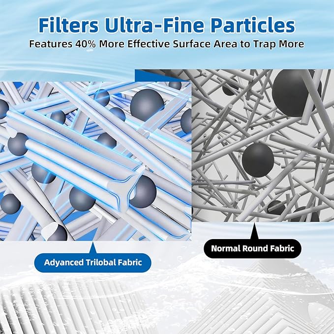 KGC CC200 Pool Filter Cartridge Replaces Compatible with PAP200, Clean & Clear 200, CC200, Unicel C-9419,Filbur FC-0688, 59054400, R173217, Pool Filter Cartridge 200 Sq. Ft, 1 Pack
