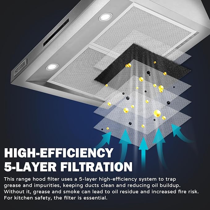 SunnyPoint Range Hood Replacement Filter - 8.75" x 10.5" x 0.37", Universal Aluminum Mesh and Charcoal Carbon Combo Filter, Compatible with Broan Nutone 6105C, 41F, 97005687, and 97007696 (Set of 2)
