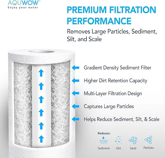 PP10BB 5 Micron 4.5" x 10" Filter Set – Sediment Replacement Cartridges for Whole House Water Filtration Systems, Universal Standard PP Filters (6, 10 x 4.5)