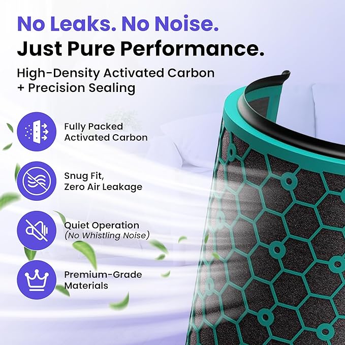 TP04 Replacement Filter | 360° Combi Glass HEPA & Activated Carbon Filter | Compatible with Dyson HP04, TP04, DP04, TP05, DP05 Air Purifi-er | Perfect Fit & Reliable | Easy to Install