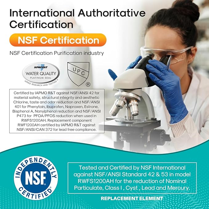 ICEPURE PRO 9690 NSF/ANSI 401 Certified Replacement for LG LT700P ADQ36006101, Kenmore Elite 46-9690 ADQ36006102 HDX FML-3 LT700PC LFX28968ST Refrigerator Water Filter and LT120F Air Filter 2 Combo