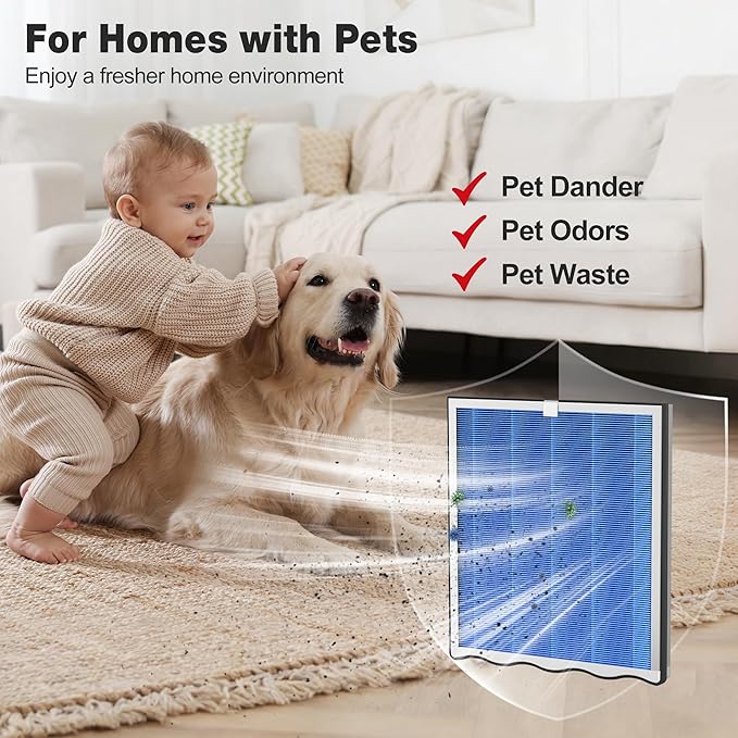 KNKA Genuine Air Purifier Replacement Filter for APH4000, 2-Pack HEPA & Activated Carbon Filters, Captures Pet Dander, Pet Odors, Allergens, Dust & Pollen, Pet Care Filter – Blue