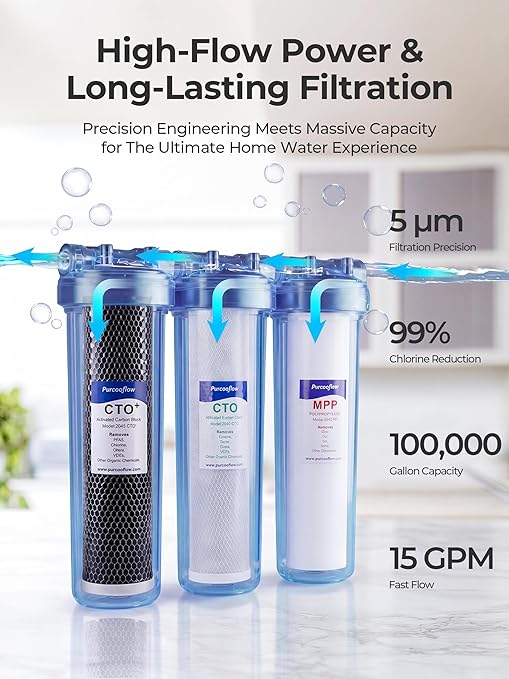 3-Stage Whole House Water Filter System, PFAS Reduction, 20x4.5 Inch, Includes PP, CTO & PFAS Carbon Block, 1" NPT Brass Ports, Drain Valves, Wrench & Install Kit