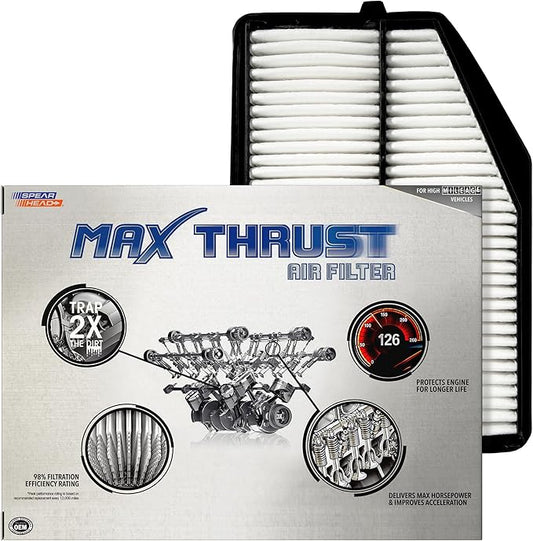 Spearhead Max Thrust Engine Air Filter Replacement | Fits 2015-2016 CR-V | OEM Fit & High Dust Holding Capacity (MT-945)