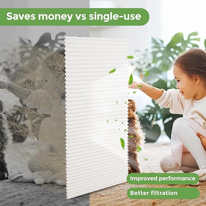 Pack of 6 Refills Filter Media, Compatible with Reusable ABS Plastic Frame HVAC, Furnace & AC System – MERV 8 Efficiency, Easy to Replace (ABS Frame Not Included) (20x20x1in)