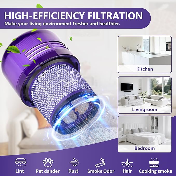 OTTWL 3 Packs Vacuum Filters Replacement Parts Compatible with Dyson V11 Torque Drive V11 Animal V11 Complete V11 Extra V15 Detect V15s Detect Submarine Vacuums, Compare to Part 970013-02