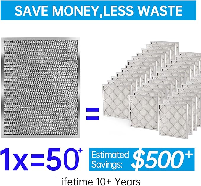 UBeesize 20x20x1 Reusable Air Filter - Washable, MERV 8,Permanent, Electrostatic - Lasts a Lifetime - Enjoy Fresher Air in Home and Office HVAC AC Furnace Systems (Actual Size: 19.75x19.75x0.8 Inch)