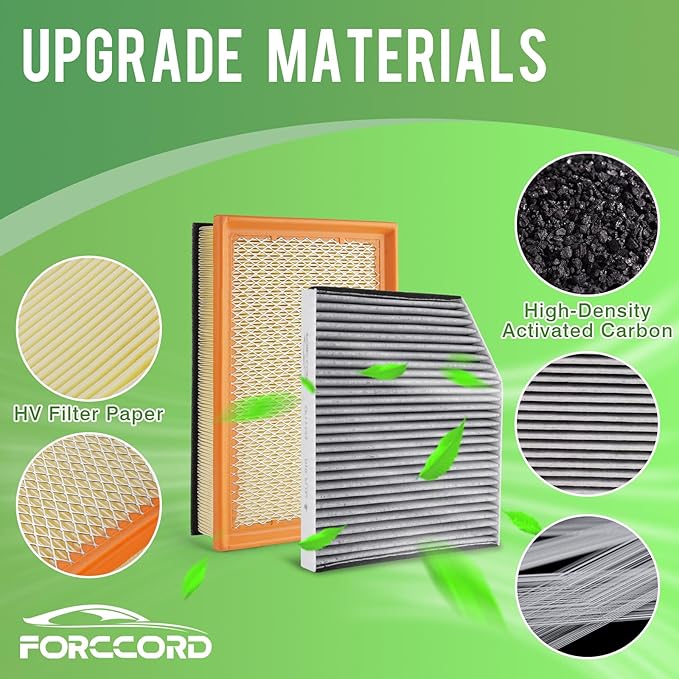 Cabin & Engine Air Filter Fit for Ford Transit 150/250/350/350HD 2015–2026 3.2L 3.7L 3.5L Activated Carbon Cabin Filter Replace#CF11743&CK4Z9601A Car Accessories