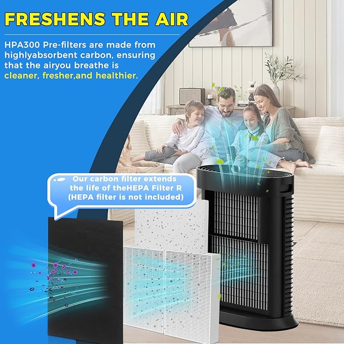 6 Pack Pre Filter A Replacement for Honeywell HPA300 Air Purifier, HRF-A300 Prefilter Kit Compatible with HPA300, HPA304, HPA3300, HPA5300, Pre-Cut Carbon Layer Pre-Filters
