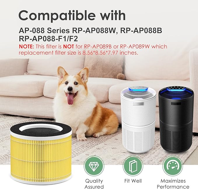 RP-AP088-F1 Compatible with RENPHO Air Purifier Replacement Filter RP-AP088W RP-AP088 RP-AP088B, 5-Stage H13 True HEPA Filters w/Activated Carbon Filtration for Pet Allergy, Yellow 2-Pack